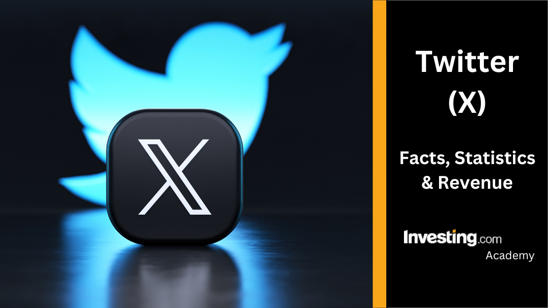 How to obtain Facebook Fans